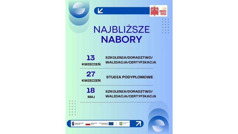 Plakat z informacją o naborach do projektu „LOKalny Rozwój – wsparcie dla śląskich MŚP i ich pracowników”